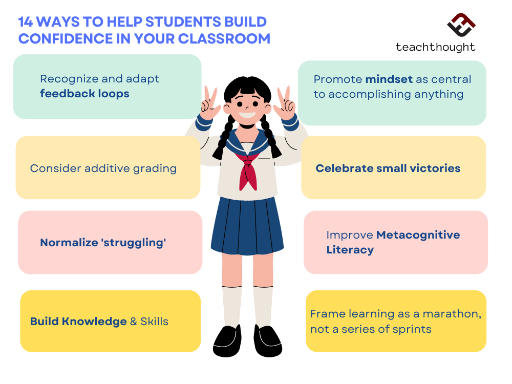 14 Ways To Help Students Build Confidence - July 2024